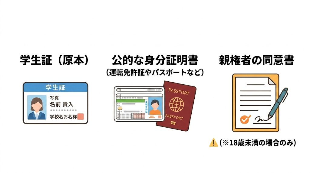 【要注意】忘れると学割にならない持ち物（学生証・身分証・未成年親の同意書）